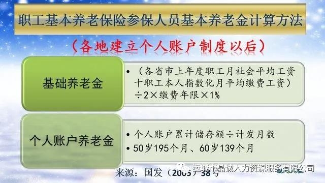 【晶誠人力】個(gè)體工商戶和靈活就業(yè)怎樣繳納社保劃算？