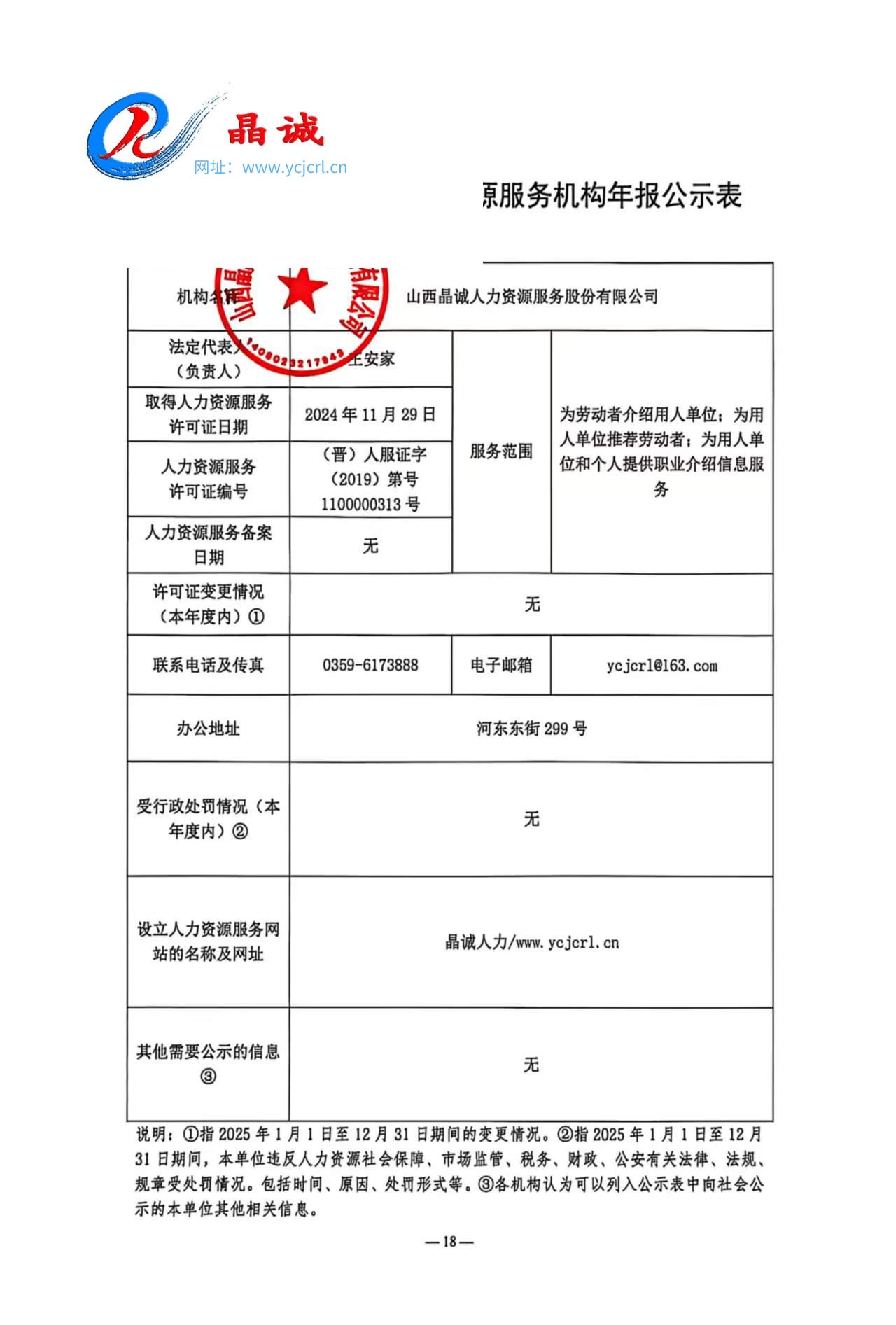 山西晶誠(chéng)2025年度經(jīng)營(yíng)性人力資源服務(wù)機(jī)構(gòu)年報(bào)公示
